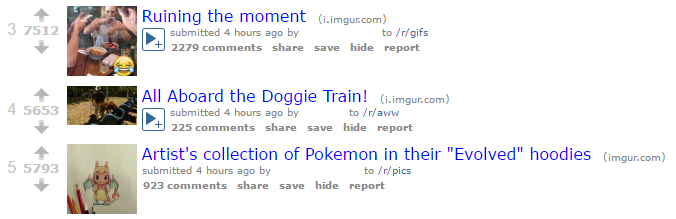 top reddit frontpage content